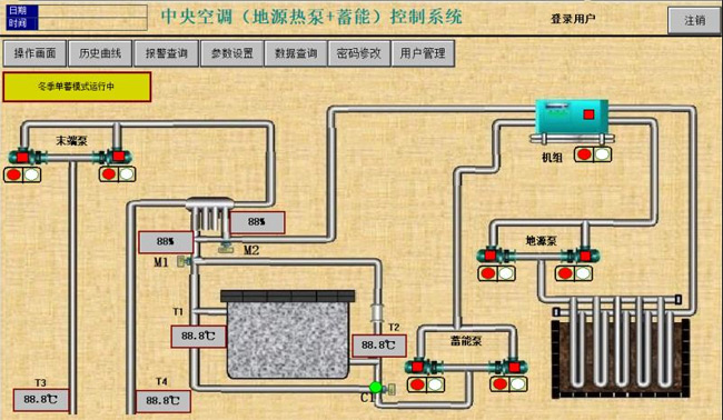 地源熱泵結合蓄能系統控制組態(tài)界面